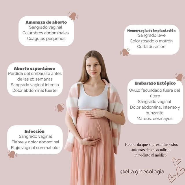 Ginecologìa _ Serova _ Tatiana Tapia Gómez _ Jhozaya _ Clinicasa _ Loja-Ecuador